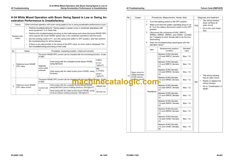 Komatsu PC2000-11E0 Hydraulic Excavator Shop Manual (SEN06889-06)