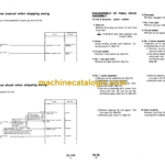Komatsu PC100-5 PC120-5 Mighty Hydraulic Excavator Shop Manual (SEBM02020508)