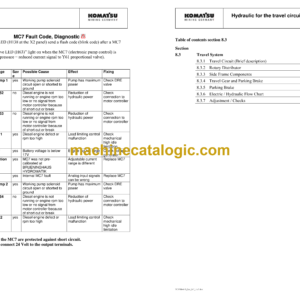 Komatsu PC5500 Hydraulic Excavator Service Manual