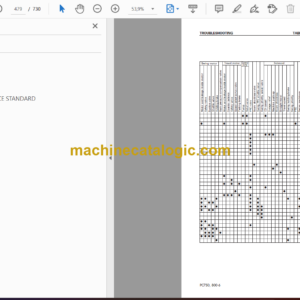 Komatsu PC750-6 PC800-6 Hydraulic Excavator Shop Manual (SEBM025305)