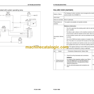 Komatsu PC200-10M0 Hydraulic Excavator Shop Manual (SEN06867-07)