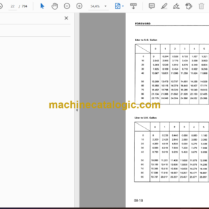 Komatsu PC128UU-1 PC128US-1 Hydraulic Excavator Shop Manual (SEBM009805)