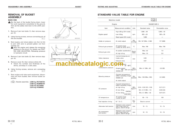 Komatsu PC750-6 PC800-6 Hydraulic Excavator Shop Manual (SEBM025305)