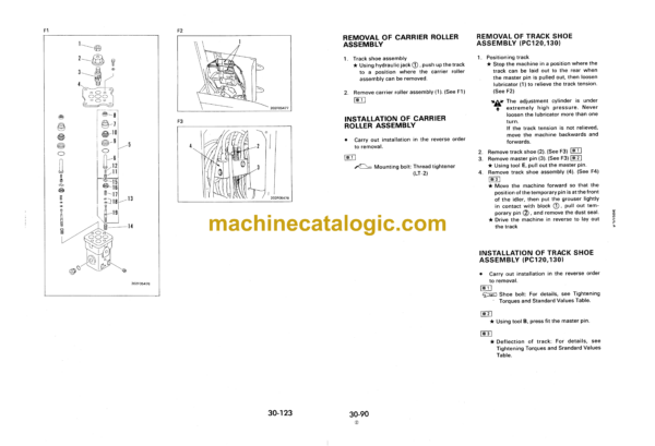 Komatsu PC120-5K PC130-5K PC150HD-5K PC150NHD-5K PC180LC-5K PC180LLC-5K PC180NLC-5K Hydraulic Excavator Shop Manual (SEBMK203P502)