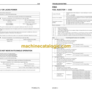 Komatsu PC400LC-7L Hydraulic Excavator Shop Manual (CEBM012503)