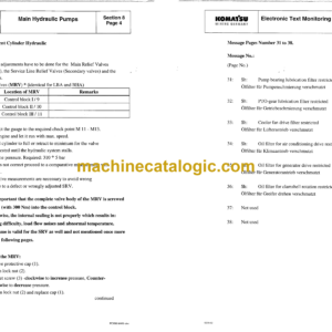 Komatsu PC3000-1 Hydraulic Mining Shovel Shop Manual (SMPC300006194)