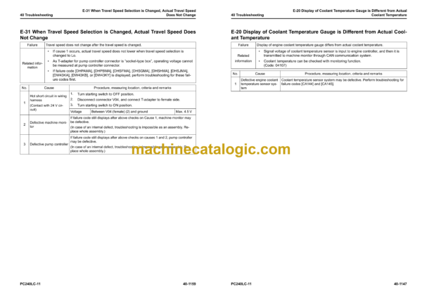 Komatsu PC240LC-11 Hydraulic Excavator Shop Manual (SEN06807-09)