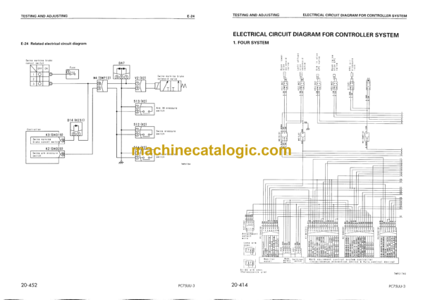 Komatsu PC75UU-3 Hydraulic Excavator Shop Manual (SEBM016404)