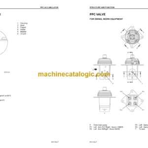 Komatsu PC130-7 Hydraulic Excavator Shop Manual (SEBM036303)