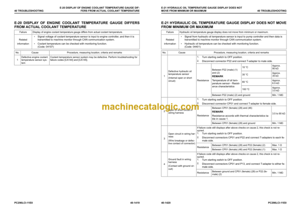 Komatsu PC290LCi-11E0, PC290NLCi-11E0 Hydraulic Excavator Shop Manual (UENBM00581)