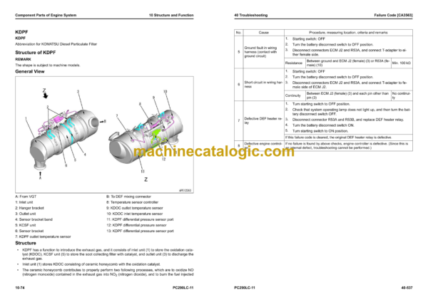 Komatsu PC290LC-11 Hydraulic Excavator Shop Manual (SEN06507-20)