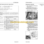 Komatsu PC300-7E0 PC300LC-7E0 PC350-7E0 PC350LC-7E0 Hydraulic Excavator Shop Manual (SEN03537-05)