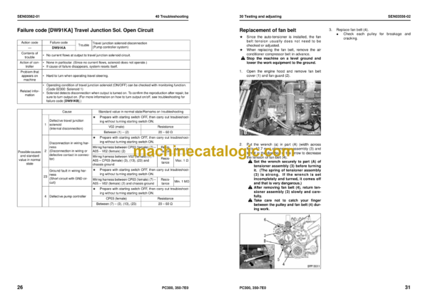 Komatsu PC300-7E0 PC300LC-7E0 PC350-7E0 PC350LC-7E0 Hydraulic Excavator Shop Manual (SEN03537-05)