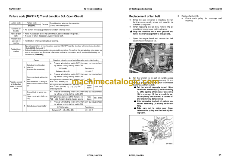 Komatsu PC300-7E0 PC300LC-7E0 PC350-7E0 PC350LC-7E0 Hydraulic Excavator Shop Manual (SEN03537-05)