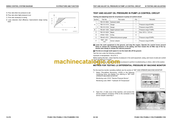 Komatsu PC490HRD-11E0, PC490LC -11E0, PC490HRD-11E0 Hydraulic Excavator Shop Manual (UENBM00670)