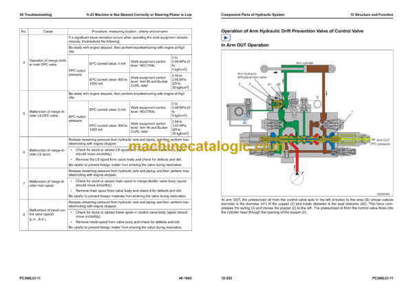 Komatsu PC360LCi-11 Hydraulic Excavator Shop Manual (SEN06883-06)