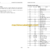 Komatsu PC490LC-11 Hydraulic Excavator Shop Manual (SEN06494-18)