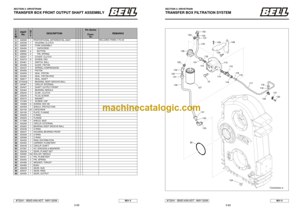 BELL B50D 6X6 SS ADT Mk VI Parts Manual