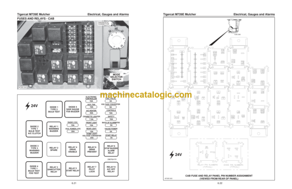 Tigercat M726E Mulcher Service Manual (726M3501 - 726M5000) (29848A)