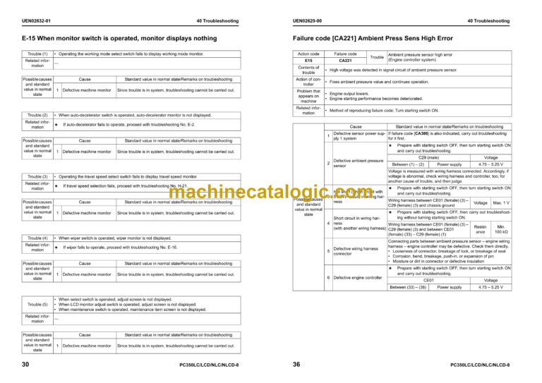 Komatsu PC350LC-8 PC350LCD-8 PC350NLC-8 PC350NLCD-8 Hydraulic Excavator Shop Manual (UEN01983-03)