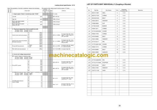 Komatsu PC2000-11 PC2000-11E0 Hydraulic Excavator Field Assembly Instruction (GEN00219-04)