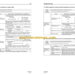 Komatsu PC130-7 Hydraulic Excavator Shop Manual (SEBM036303)