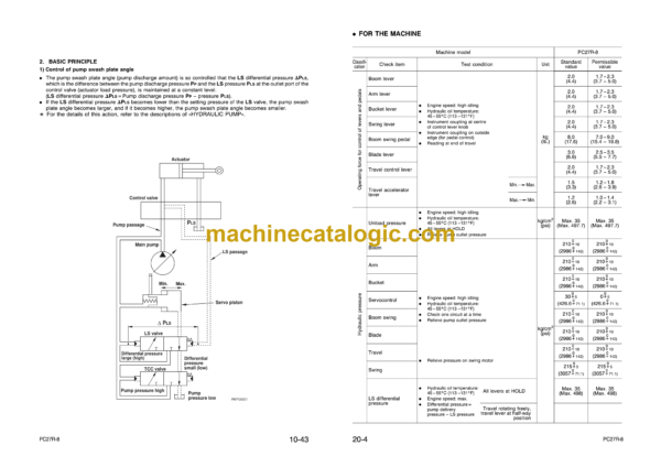 Komatsu PC27R-8 Hydraulic Excavator Shop Manual (WEBM002900)