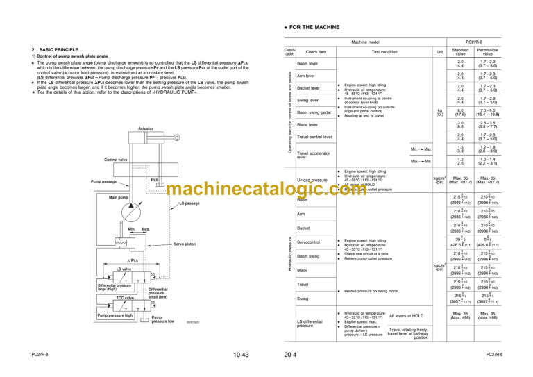Komatsu PC27R-8 Hydraulic Excavator Shop Manual (WEBM002900)