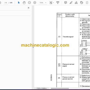 Komatsu PC200 PC200LC-5 Mighty PC220 PC220LC-5 Hydraulic Excavator Shop Manual (SEBMA2050508)