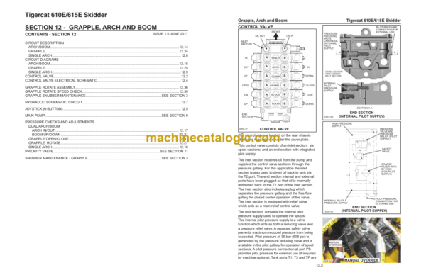 Tigercat 610E Skidder Service Manual (6101101 - 6102600) (44477AENG)