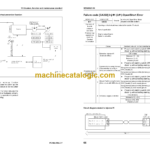 Komatsu PC450-7E0 PC450LC-7E0 Galeo Hydraulic Excavator Shop Manual (UEN00344-01)