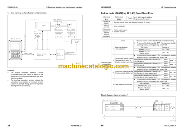 Komatsu PC450-7E0 PC450LC-7E0 Galeo Hydraulic Excavator Shop Manual (UEN00344-01)