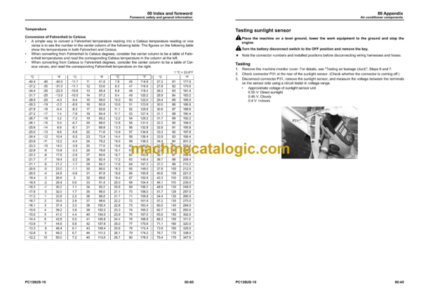 Komatsu PC138US-10 Hydraulic Excavator Shop Manual (WENBM00010)