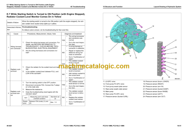 Komatsu PC210-10M0, PC210LC-10M0 Hydraulic Excavator Shop Manual (SEN06701-10)