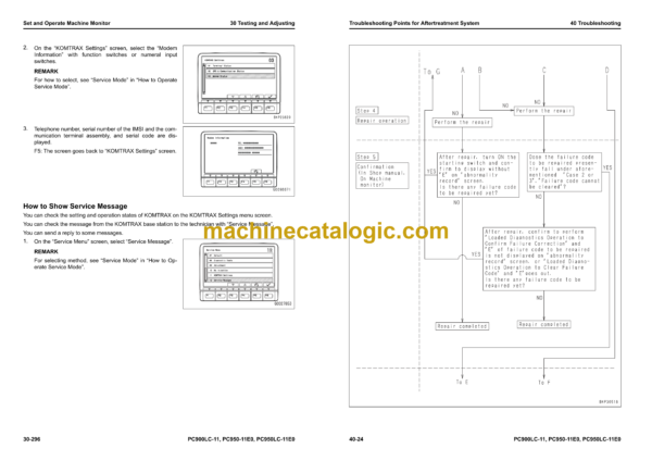 Komatsu PC900LC-11 PC950-11E0 PC950LC-11E0 Hydraulic Excavator Shop Manual (SEN06968-02)