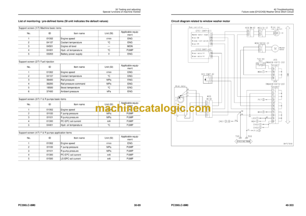 Komatsu PC390LC-8M0 Hydraulic Excavator Shop Manual (SEN06613-08)