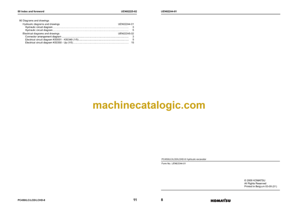 Komatsu PC450-8P PC450LC-8 PC450LCD-8 PC450LCHD-8 Hydraulic Excavator Shop Manual (UEN02223-02)