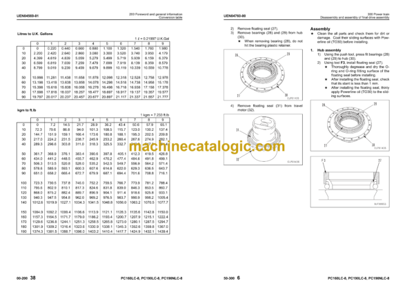 Komatsu PC160LC-8 PC190LC-8 PC190NLC-8 Hydraulic Excavator Shop Manual (UEN04566-00)