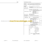 Komatsu PC4000-11 T4 Hydraulic Excavator Shop Manual (08246-xD-GB-2)