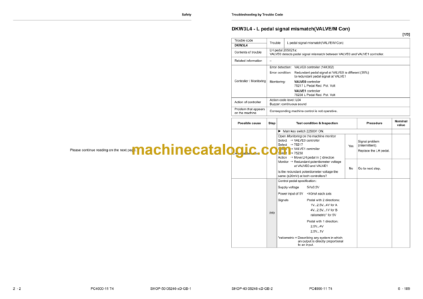 Komatsu PC4000-11 T4 Hydraulic Excavator Shop Manual (08246-xD-GB-2)