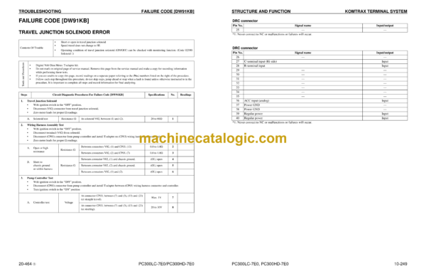 Komatsu PC300LC-7E0 PC300HD-7E0 Galeo Hydraulic Excavator Shop Manual (CEBM016802)