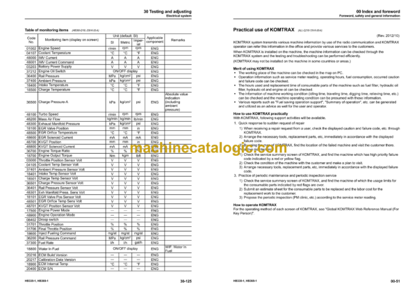 Komatsu HB335-1, HB335LC-1, HB365-1, HB365LC-1 Hydraulic Excavator Shop Manual (SEN06366-06)