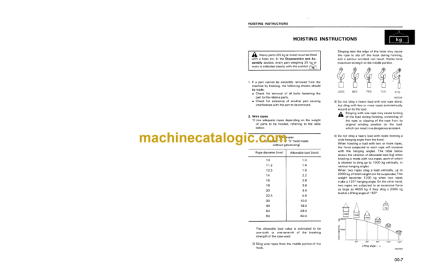 Komatsu PC150LC-5 Hydraulic Excavator Shop Manual (SEBMA021KD500)