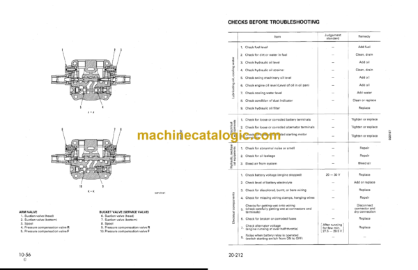 Komatsu PC60-7 Hydraulic Excavator Shop Manual (SEBM004101)