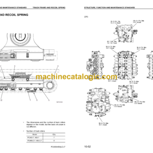 Komatsu PC400 PC400LC-7 PC450 PC450LC-7 Hydraulic Excavator Shop Manual (SEBM033005)