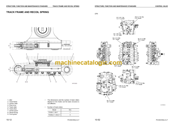 Komatsu PC400 PC400LC-7 PC450 PC450LC-7 Hydraulic Excavator Shop Manual (SEBM033005)