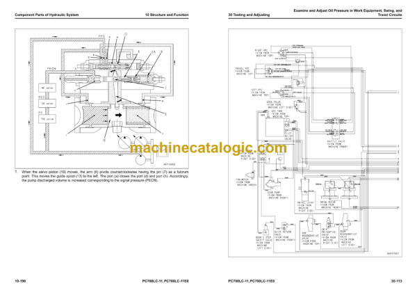 Komatsu PC700LC-11 PC700LC-11E0 Hydraulic Excavator Shop Manual (SEN06957-03)