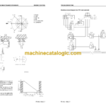 Komatsu PC400-7 PC400LC-7 Hydraulic Excavator Shop Manual (SEBM037603)