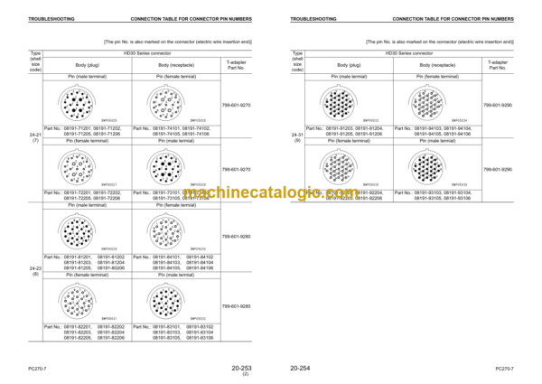 Komatsu PC270-7 Hydraulic Excavator Shop Manual (SEBM030406)