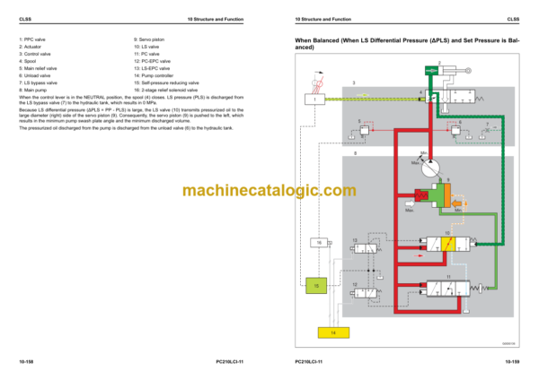 Komatsu PC210LCi-11 Hydraulic Excavator Shop Manual (SEN06616-16)